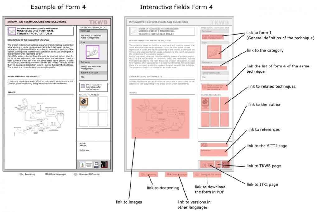 Example of form 4